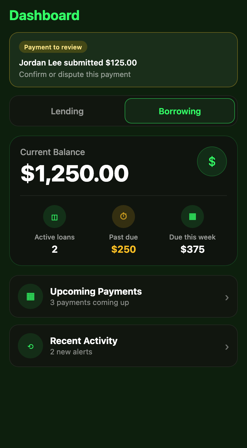 LoanMe Dashboard screen