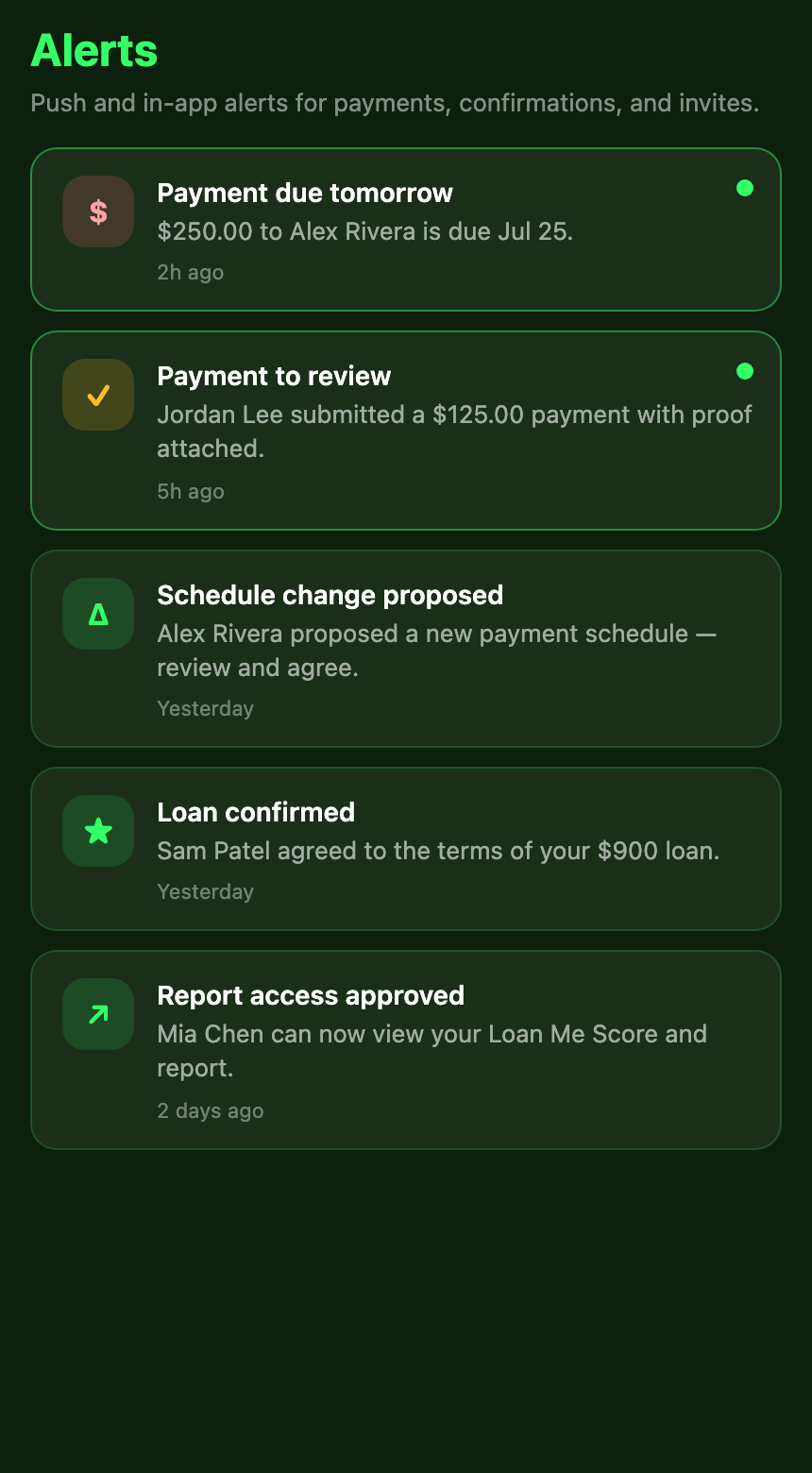 LoanMe Alerts screen